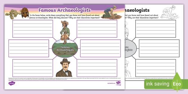 Famous Archaeologists Mind Map - Twinkl