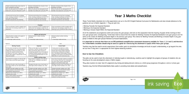 Year 3 Maths Differentiated Checklist