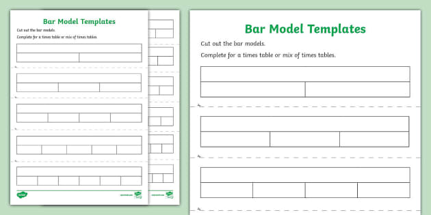Times Table Bar Model Templates (teacher made) - Twinkl