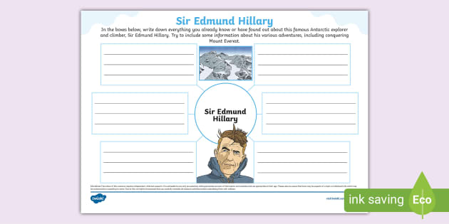 Sir Edmund Hillary Mind Map (teacher made) - Twinkl