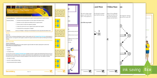 Volleyball Lesson 6: Three Touches (teacher made) - Twinkl