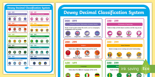 Dewey Decimal System Chart Detailed