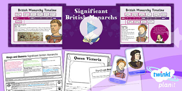 English Monarchs, Overview, Timeline & History