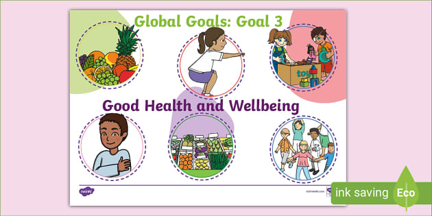 Global Goals: Good Health and Wellbeing Display Poster