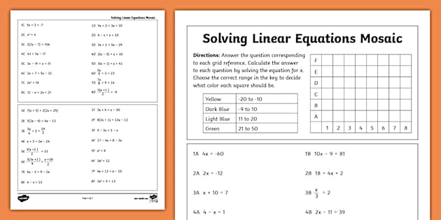 Eighth Grade Solving Linear Equations Mosaic (teacher made)