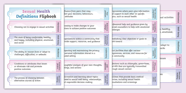 Sexual Health and Behaviour Definitions Flipbook Twinkl