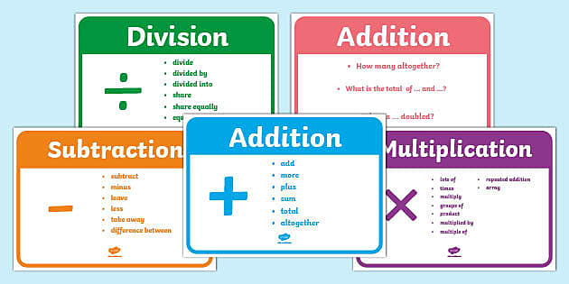 Addition Subtraction Multiplication And Division Words
