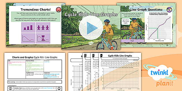 Distance Time Graph Worksheet - With Answer Key Math Twinkl