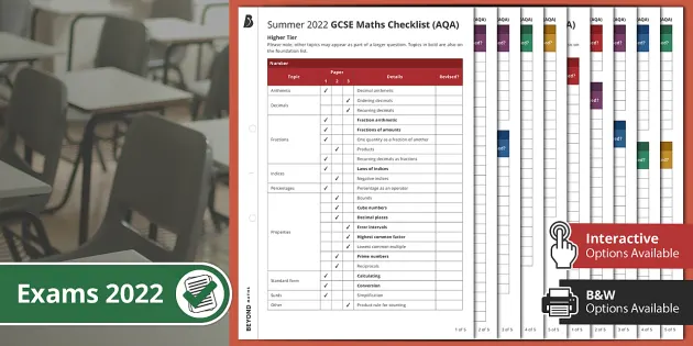 👉 Advance Information 2022 - GCSE Maths Checklist AQA