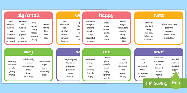 Vocabulary - Exceptional English Words With Meanings : 21 October 2020