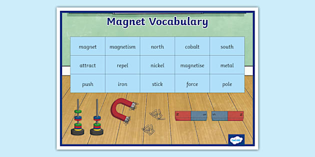 Magnet Vocabulary Word Mat (teacher made) - Twinkl