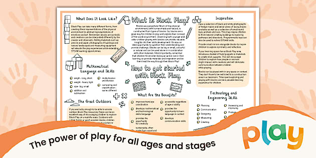 What is Block Play? Play for All Ages - Adult Information Sketchnote Poster