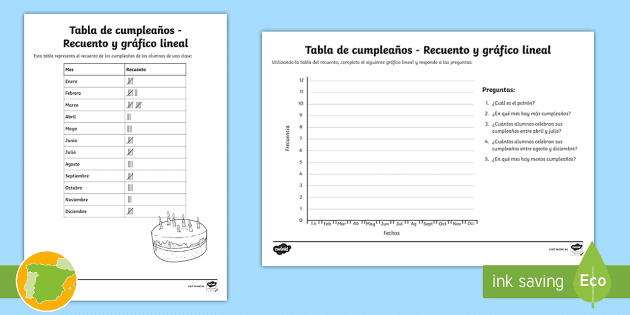 Ficha de actividad: Gráfico lineal y recuento de cumpleaños