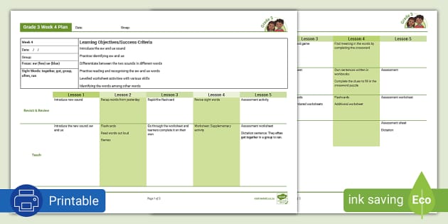 Grade 3: Phonics: Term 2 Week 4 Planning (teacher Made)