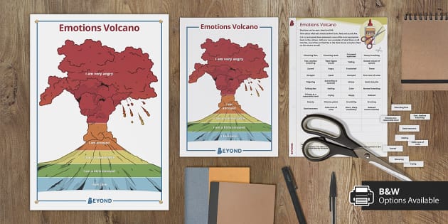 Emotions Volcano (teacher made) - Twinkl