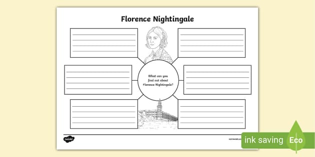 Florence Nightingale Mind Map,Florence Nightingale