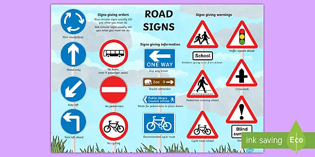 FREE All Traffic Signs and Meanings Free Display Poster