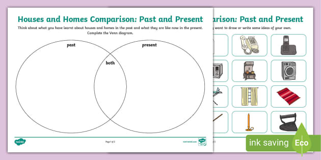 Comparing Houses and Homes Past and Present Sorting Activity