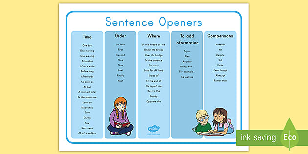 Opening words. Sentence Openers. Sentence Openers примеры слов. Opening sentence. Sentence Openers with ing.