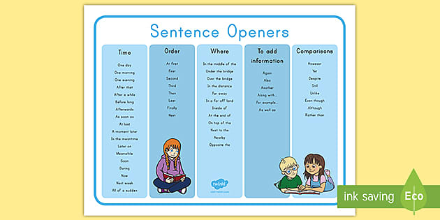 Sentence Openers For Kids Writing Mat professor Feito 