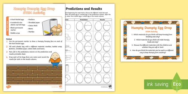 Humpty Dumpty Egg Drop Stem Activity And Resource Pack