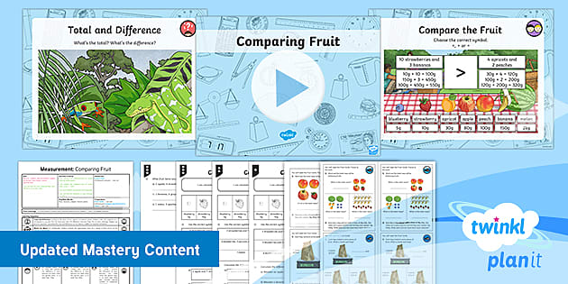 PlanIt Maths Y3 Measurement Lesson Pack Mass (5) - Twinkl