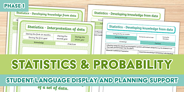 Ph1 - Stats & Probability Student Language Planning Support