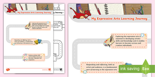 CfW: Expressive Arts – Statements of What Matters Learning Journey