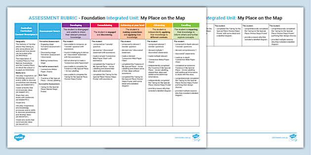 My Place On The Map Foundation Iu Assessment Rubric - Twinkl