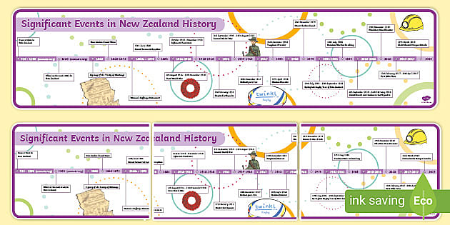 new-zealand-history-timeline-topics-themes-twinkl