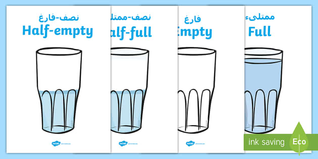 Capacity Display Posters (Cups) Arabic/English - volume, full