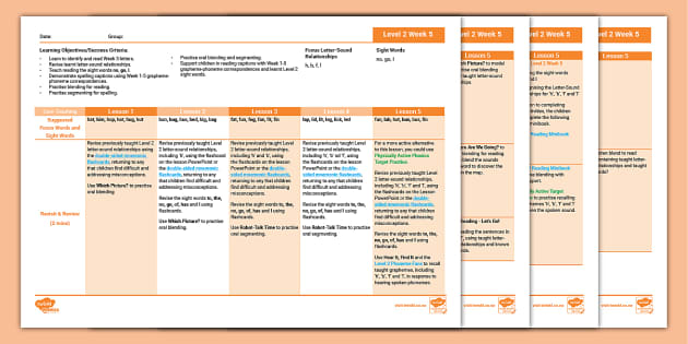 NZ Phonics 'h, b, f, l' Sounds Plan - Level 2 Week 5