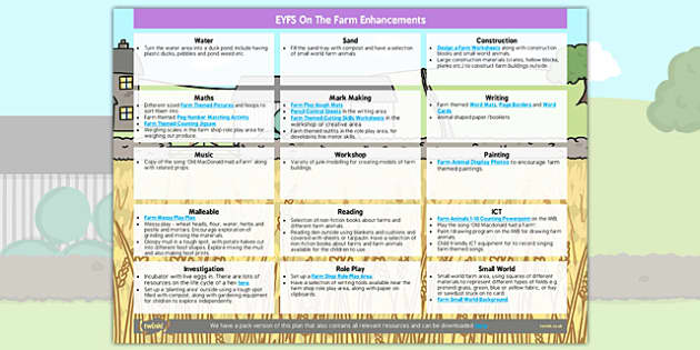 Eyfs Farm Themed Enhancement Ideas Teacher Made Twinkl 1387