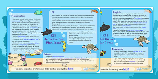 Under The Sea Lesson Plan Ideas KS1 (teacher made)