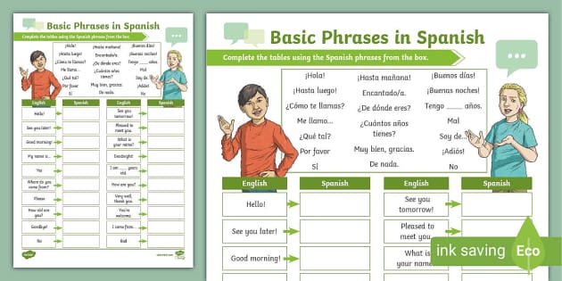 Parts of the House in Spanish: Simple Guide & Vocabulary