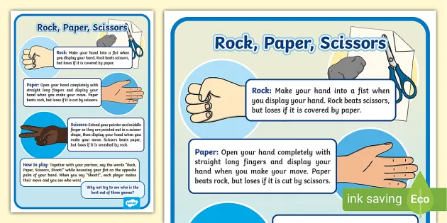 Rock-Paper-Scissors Not Just A Children's Game Wrapping Paper