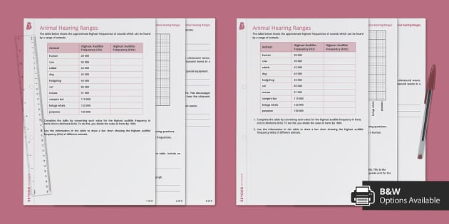 Animal Hearing Ranges Worksheets | Beyond (teacher made)