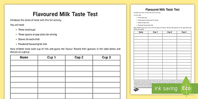 Milk Taste Test Step By Step Instructions Teacher Made