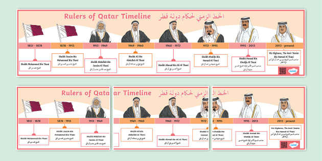 Rulers of Qatar Display Timeline English/Arabic - Twinkl