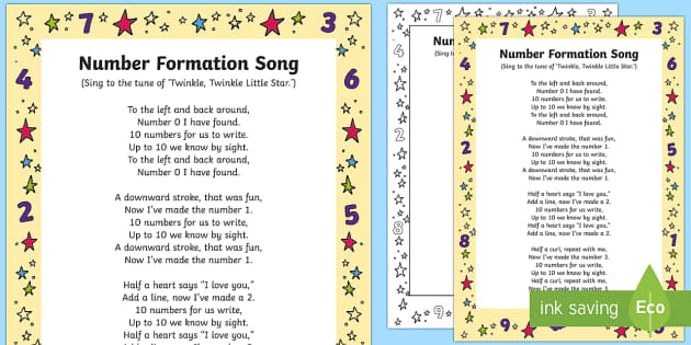 Number Formation Song (l'enseignant a fait) - Twinkl