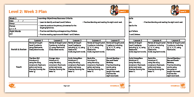 Nz Phonics Level 2 Plan Phonics Lessons For Week 3