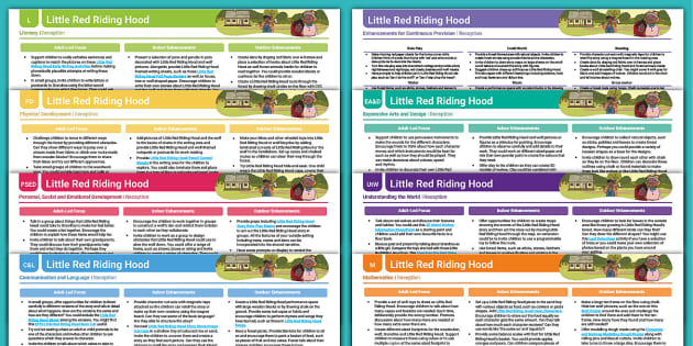 eyfs-red-riding-hood-planning-and-continuous-provision