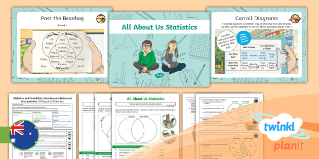 Year 4 Statistics Questions About Data Lesson 1 Twinkl 2149