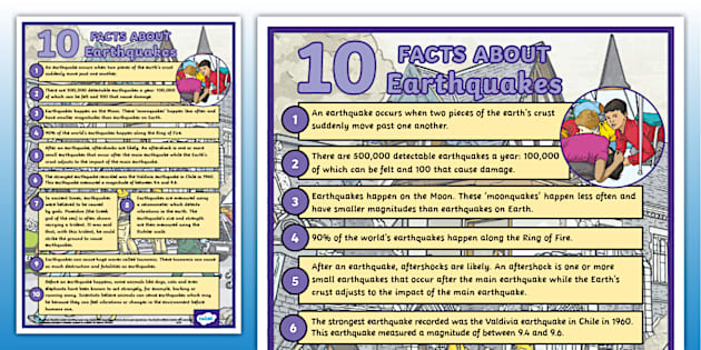 Australias largest earthquakes by magnitude display poster