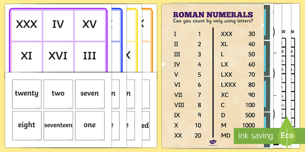 roman numerals years