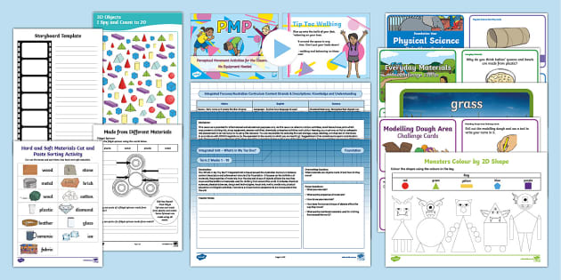 What's in My Toy Box? Foundation Wk 5-6 (teacher made)