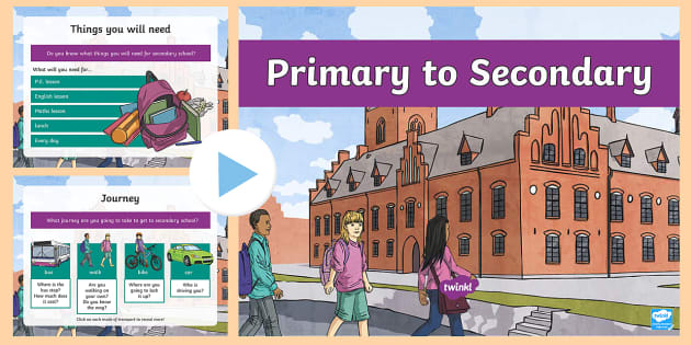 CfE Primary to Secondary Transition PowerPoint