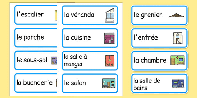 Parts Of A House Word Cards French