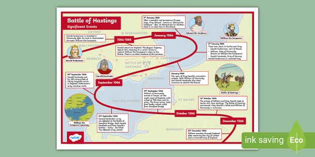 Battle of Hastings Timeline of Significant Events Poster