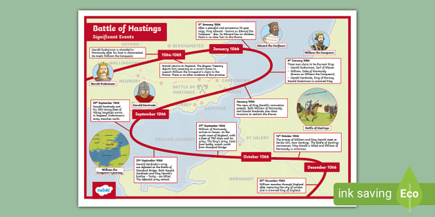 Battle Of Hastings Timeline Of Significant Events Poster Battle Of Hastings Timeline Of Significant Events Poster